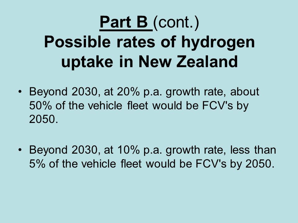 Part B (cont.) Possible rates of hydrogen uptake in New Zealand Beyond 2030, at 20% p.a.