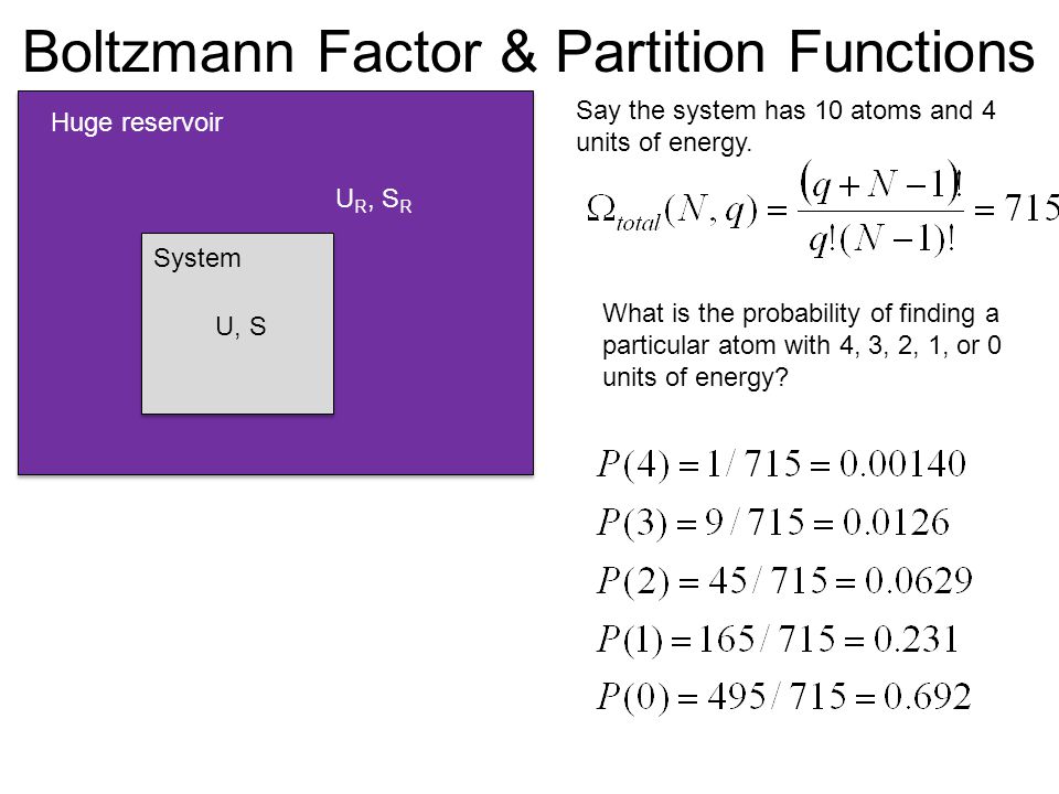 Chapter 6 Boltzmann Statistics Boltzmann Factor Partition Functions U R S R U S Huge Reservoir System Changes In Energy Of The Reservoir Are Very Ppt Download