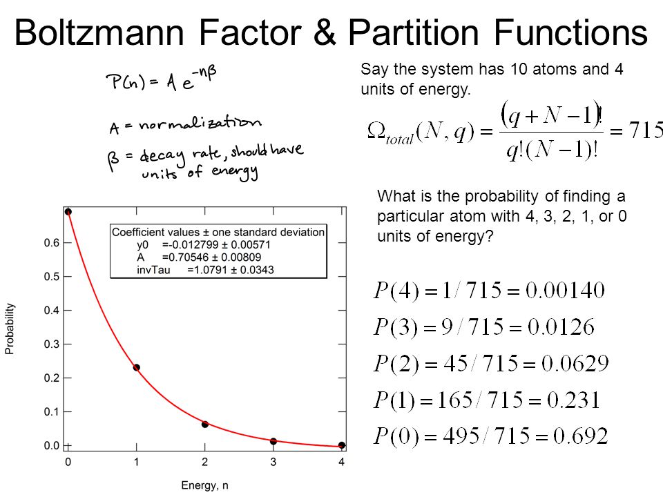 Chapter 6 Boltzmann Statistics Boltzmann Factor Partition Functions U R S R U S Huge Reservoir System Changes In Energy Of The Reservoir Are Very Ppt Download