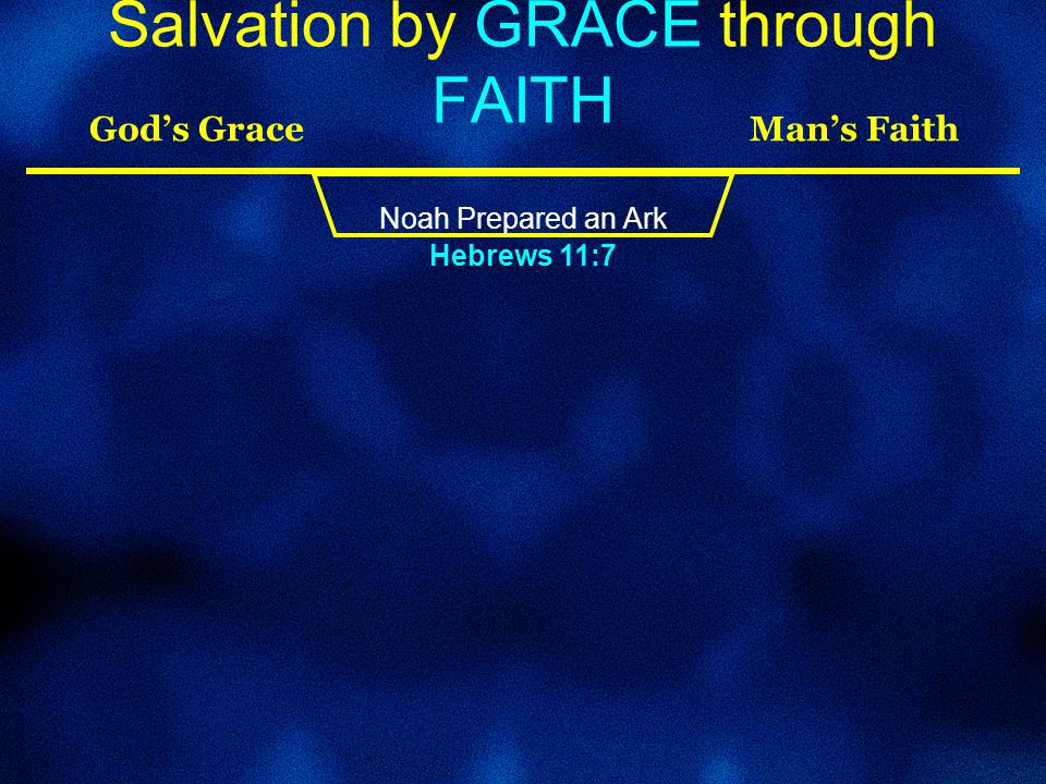 Salvation by GRACE through FAITH God’s Grace Man’s Faith Noah Prepared an Ark Hebrews 11:7