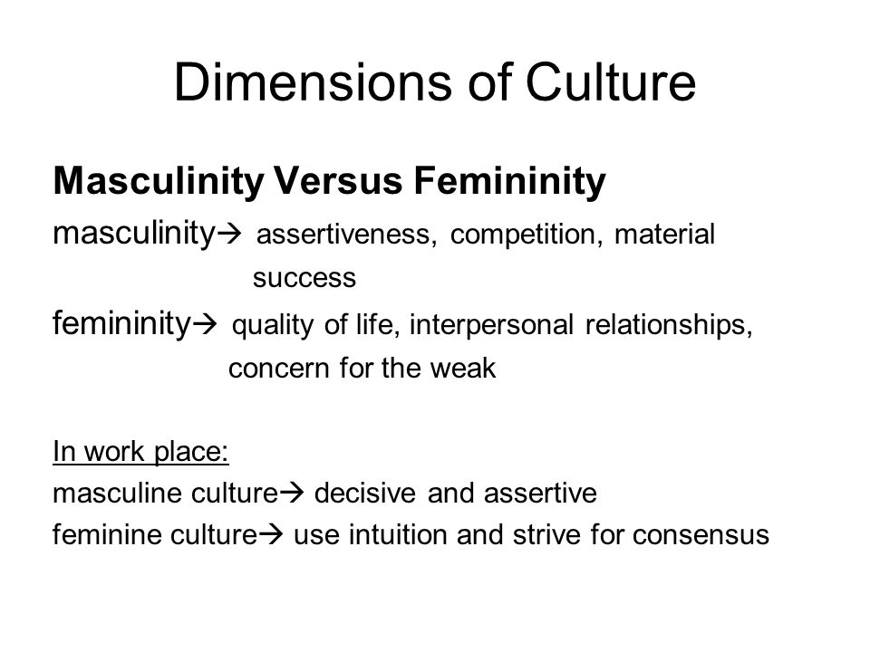 Vs femininity masculinity Masculinity