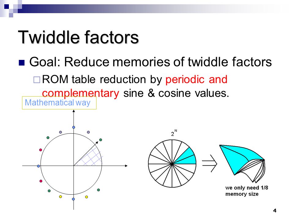 4 Twiddle factors Goal: Reduce memories of twiddle factors  ROM table reduction by periodic and complementary sine & cosine values.