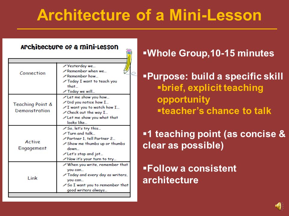 Structure of Reading Workshop Mini-lesson (whole group 7-10 minutes) Independent Reading Time (approximately minutes depending on grade level) Continue Independent Reading Time Share (whole group 3-5 minutes) Students Individual Reading Partner Reading Reading Response Teachers Guided Reading Groups Strategy Groups 1:1 or 1:2 Conferring Mid-Workshop Interruption (whole group 1-2min)
