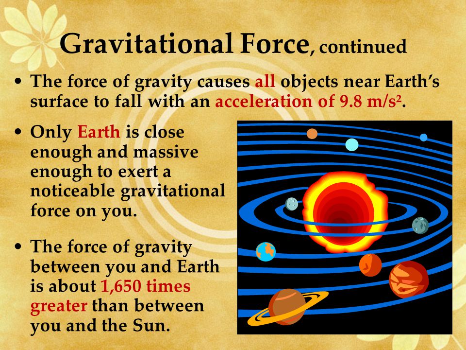 Gravity is an attractive force that pulls objects toward each other.