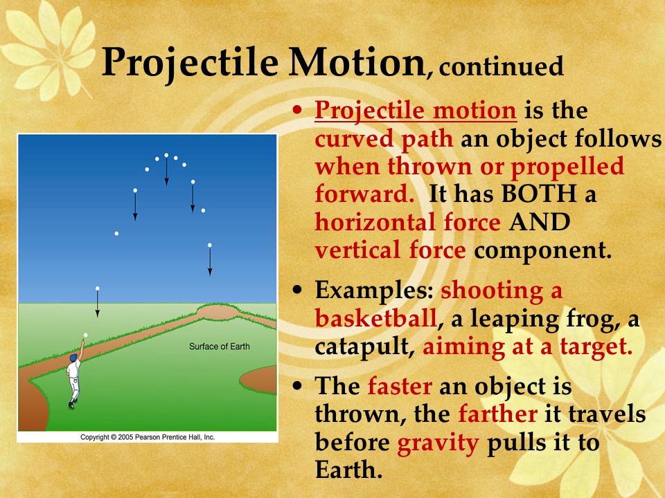 Sometimes forces and motion are not in a straight line.
