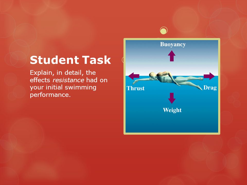 Student Task Explain, in detail, the effects resistance had on your initial swimming performance.