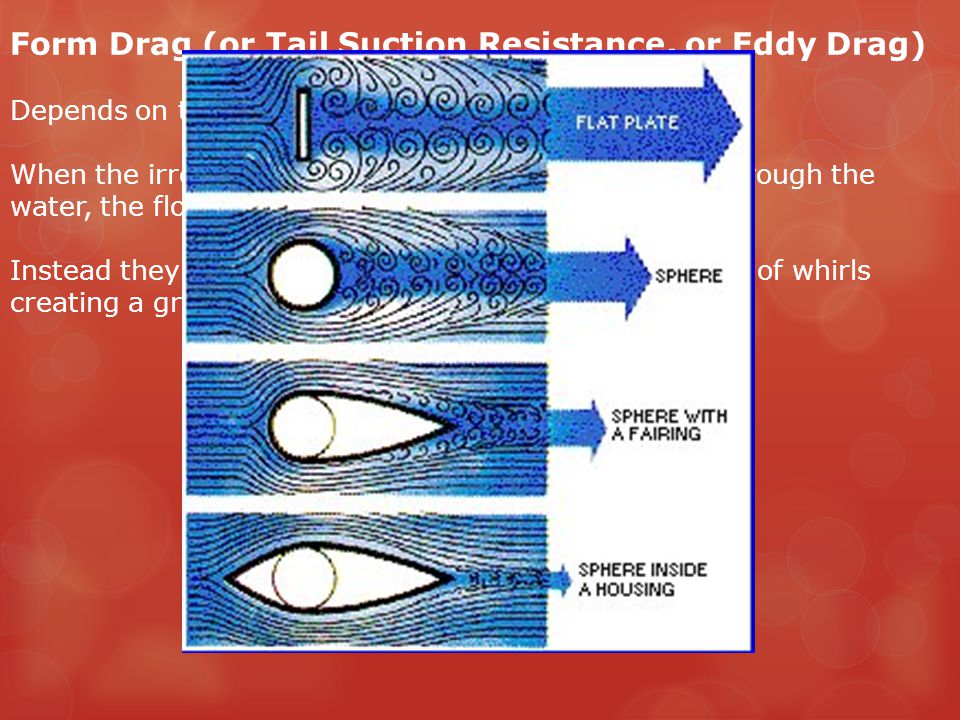 Form Drag (or Tail Suction Resistance, or Eddy Drag) Depends on the size, shape and speed of the swimmer When the irregular shaped human body is propelled through the water, the flow lines don’t remain smooth.