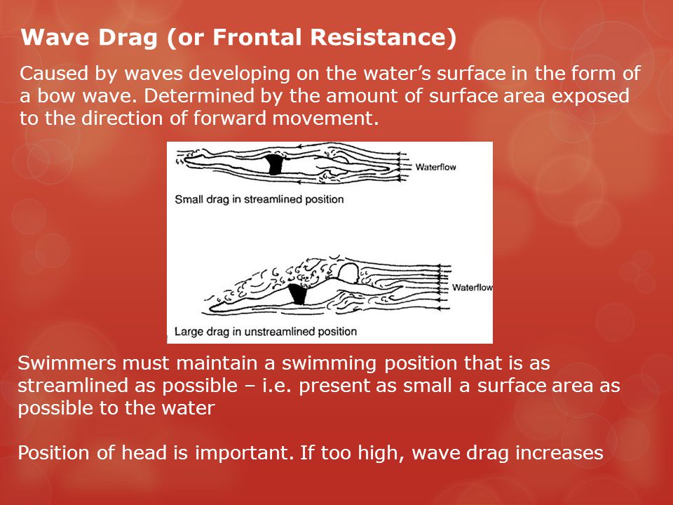 Wave Drag (or Frontal Resistance) Caused by waves developing on the water’s surface in the form of a bow wave.