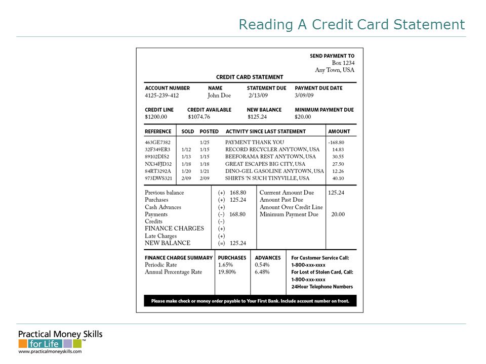Reading A Credit Card Statement