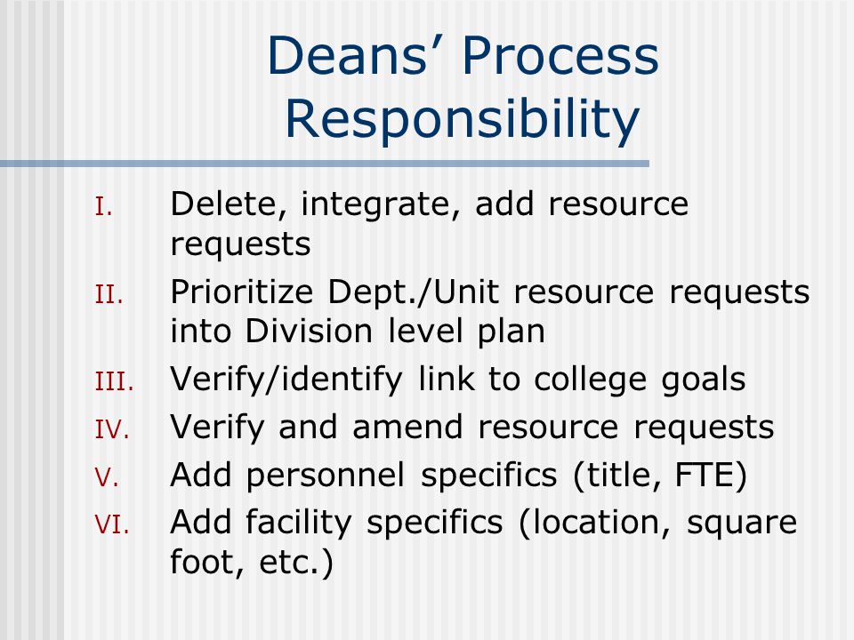 Deans’ Process Responsibility I. Delete, integrate, add resource requests II.