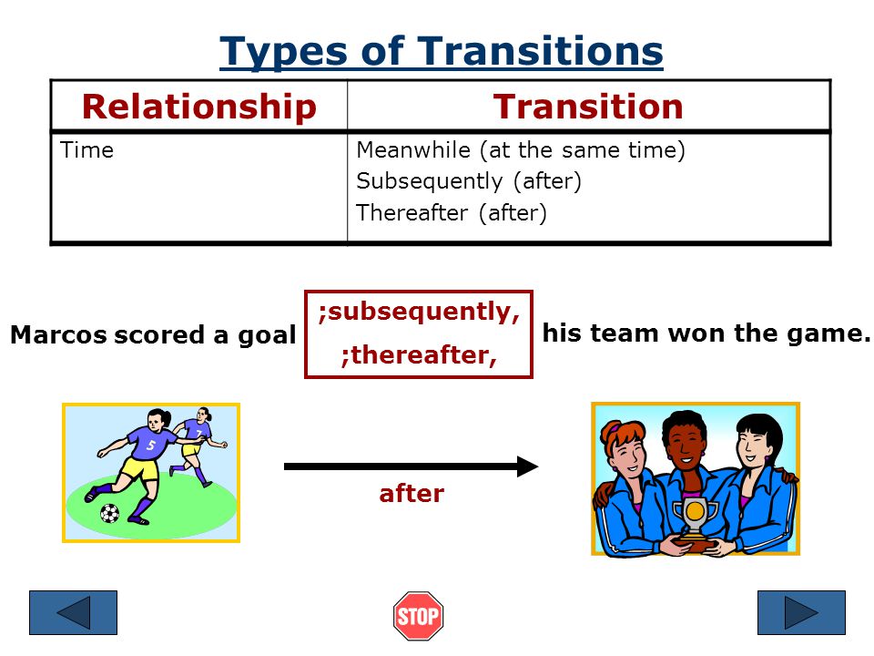 Types of Transitions RelationshipTransition Result or EffectConsequently Accordingly Thus Hence Therefore As a result Marcos broke his leg ;thus, ;consequently, ;therefore, ;hence, ;as a result, ;accordingly, he can’t play basketball.