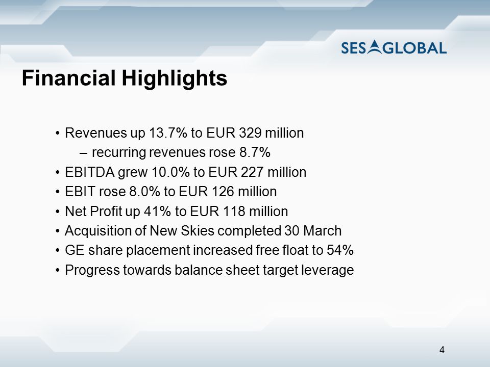 4 Financial Highlights Revenues up 13.7% to EUR 329 million –recurring revenues rose 8.7% EBITDA grew 10.0% to EUR 227 million EBIT rose 8.0% to EUR 126 million Net Profit up 41% to EUR 118 million Acquisition of New Skies completed 30 March GE share placement increased free float to 54% Progress towards balance sheet target leverage