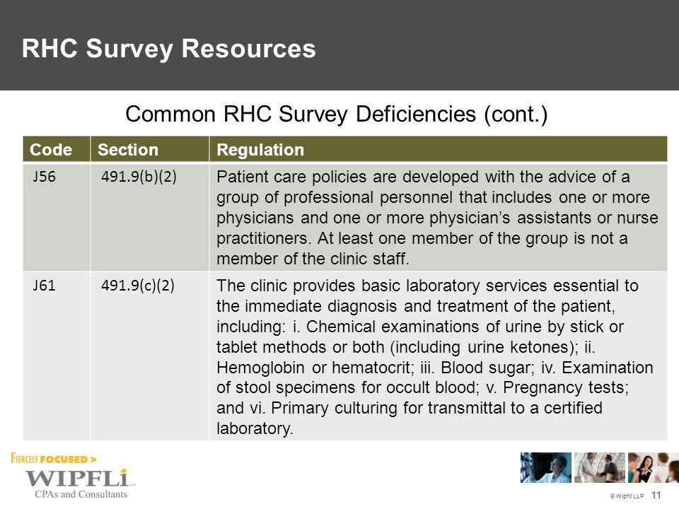 © Wipfli LLP 11 Common RHC Survey Deficiencies (cont.) CodeSectionRegulation J (b)(2) Patient care policies are developed with the advice of a group of professional personnel that includes one or more physicians and one or more physician’s assistants or nurse practitioners.