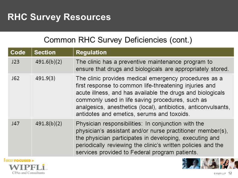 © Wipfli LLP 12 Common RHC Survey Deficiencies (cont.) CodeSectionRegulation J (b)(2) The clinic has a preventive maintenance program to ensure that drugs and biologicals are appropriately stored.