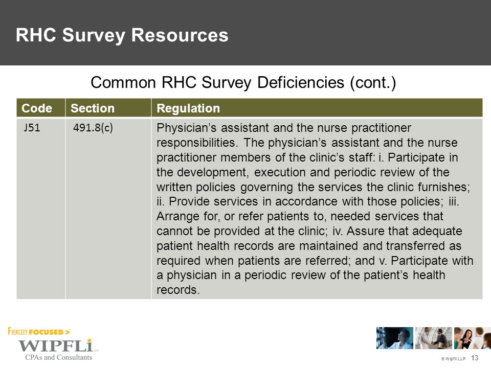 © Wipfli LLP 13 Common RHC Survey Deficiencies (cont.) CodeSectionRegulation J (c) Physician’s assistant and the nurse practitioner responsibilities.