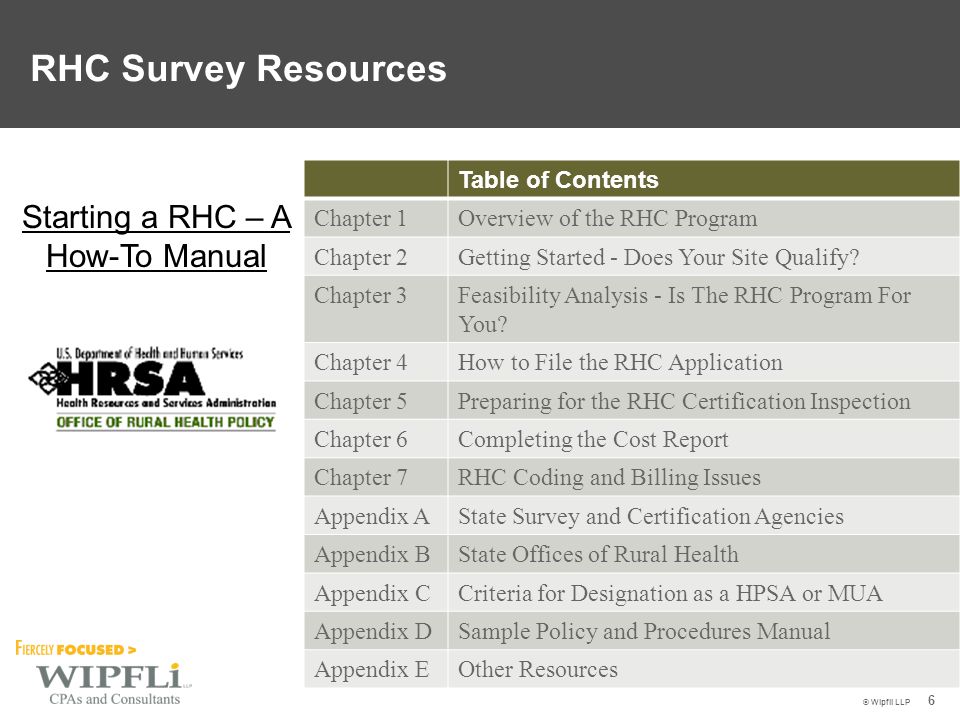 © Wipfli LLP 6 Table of Contents Chapter 1Overview of the RHC Program Chapter 2Getting Started - Does Your Site Qualify.