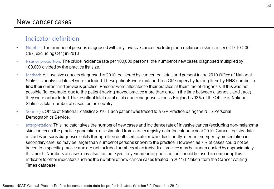 53 New cancer cases Indicator definition Number: The number of persons diagnosed with any invasive cancer excluding non-melanoma skin cancer (ICD-10 C00- C97, excluding C44) in 2010 Rate or proportion: The crude incidence rate per 100,000 persons: the number of new cases diagnosed multiplied by 100,000 divided by the practice list size.