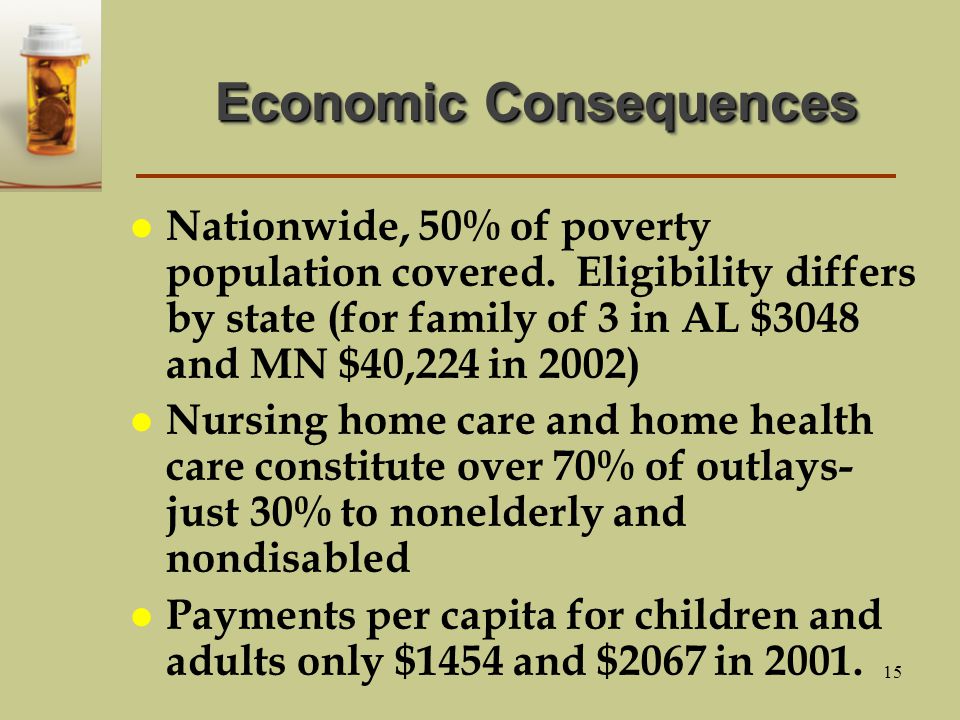 15 Economic Consequences l Nationwide, 50% of poverty population covered.