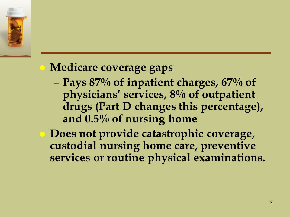 l Medicare coverage gaps – Pays 87% of inpatient charges, 67% of physicians’ services, 8% of outpatient drugs (Part D changes this percentage), and 0.5% of nursing home l Does not provide catastrophic coverage, custodial nursing home care, preventive services or routine physical examinations.