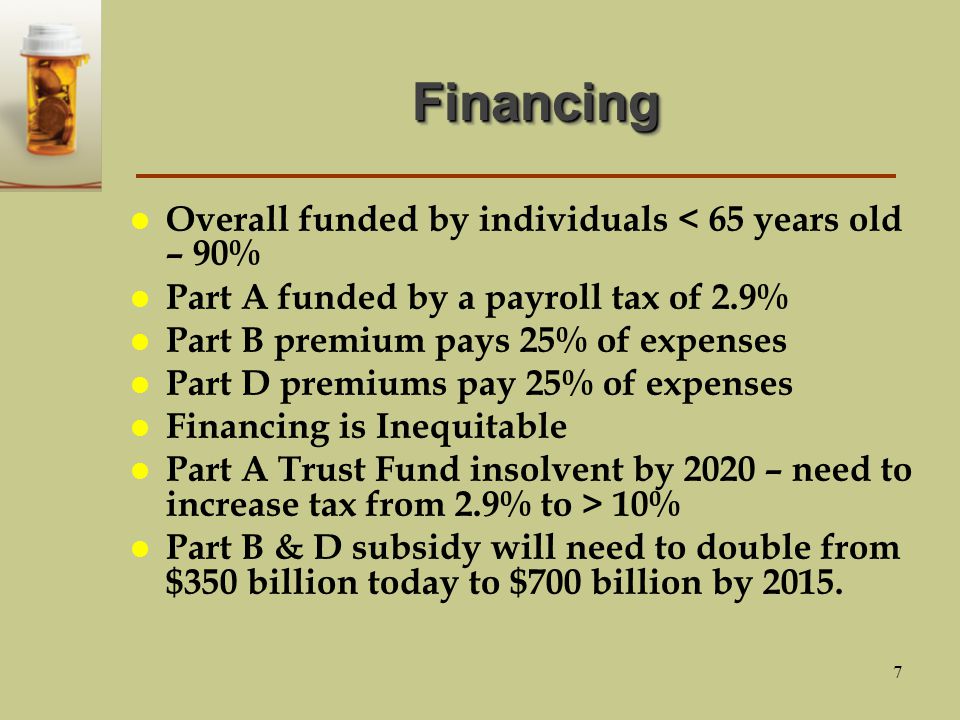 7 FinancingFinancing l Overall funded by individuals < 65 years old – 90% l Part A funded by a payroll tax of 2.9% l Part B premium pays 25% of expenses l Part D premiums pay 25% of expenses l Financing is Inequitable l Part A Trust Fund insolvent by 2020 – need to increase tax from 2.9% to > 10% l Part B & D subsidy will need to double from $350 billion today to $700 billion by 2015.