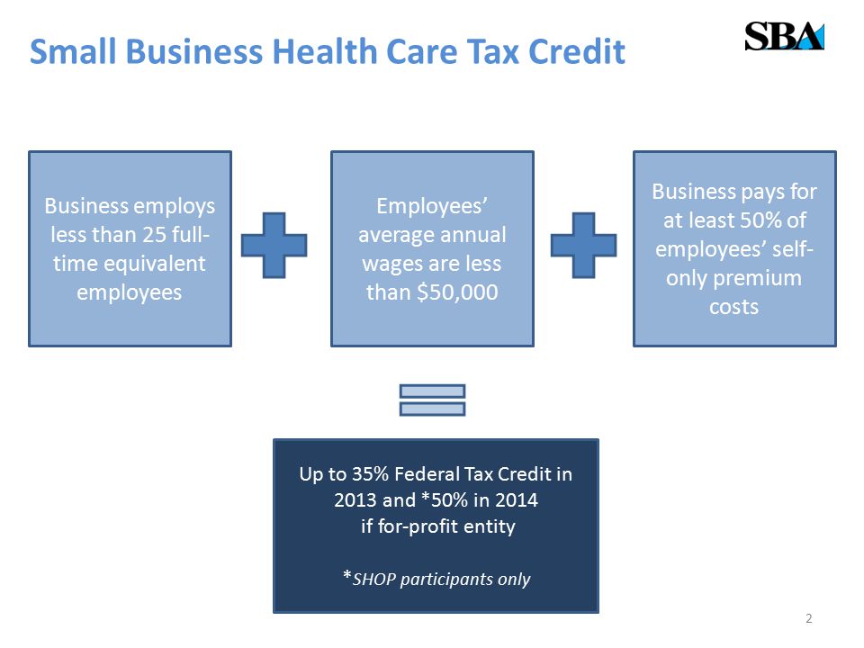 2 Small Business Health Care Tax Credit Employees’ average annual wages are less than $50,000 Business pays for at least 50% of employees’ self- only premium costs Business employs less than 25 full- time equivalent employees Up to 35% Federal Tax Credit in 2013 and *50% in 2014 if for-profit entity * SHOP participants only