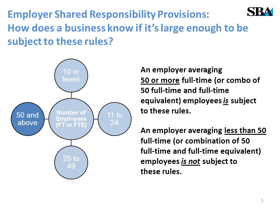 Employer Shared Responsibility Provisions: How does a business know if it’s large enough to be subject to these rules.