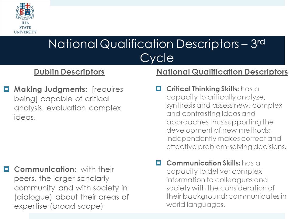 National Qualification Descriptors – 3 rd Cycle Dublin Descriptors  Making Judgments: [requires being] capable of critical analysis, evaluation complex ideas.