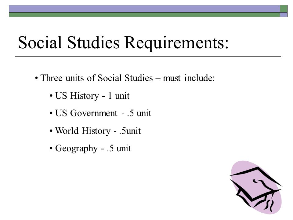 Social Studies Requirements: Three units of Social Studies – must include: US History - 1 unit US Government -.5 unit World History -.5unit Geography -.5 unit