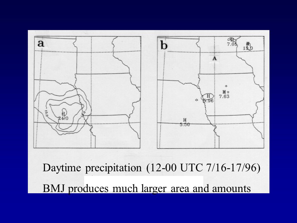Daytime precipitation (12-00 UTC 7/16-17/96) BMJ produces much larger area and amounts