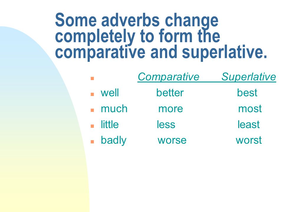 New comparative and superlative. Comparative and Superlative adverbs. Comparative adverbs. Superlative adverbs. Comparative form.