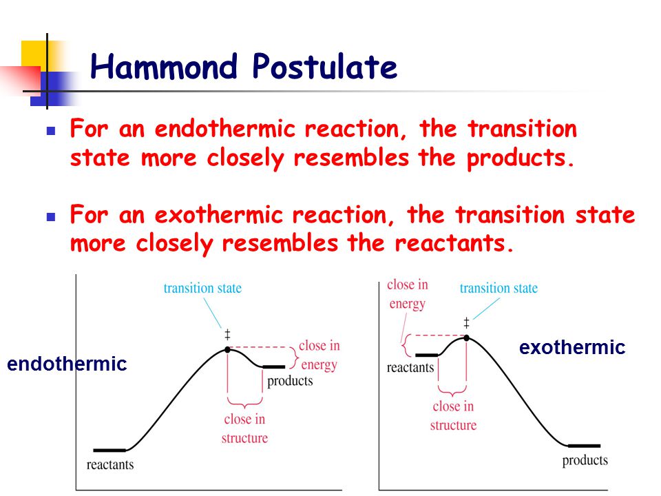 HAMMOND POSTULATE EPUB DOWNLOAD HAMMOND POSTULATE EPUB DOWNLOAD