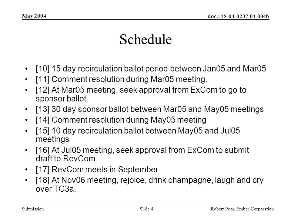 doc.: b Submission May 2004 Robert Poor, Ember CorporationSlide 4 Schedule [10] 15 day recirculation ballot period between Jan05 and Mar05 [11] Comment resolution during Mar05 meeting.