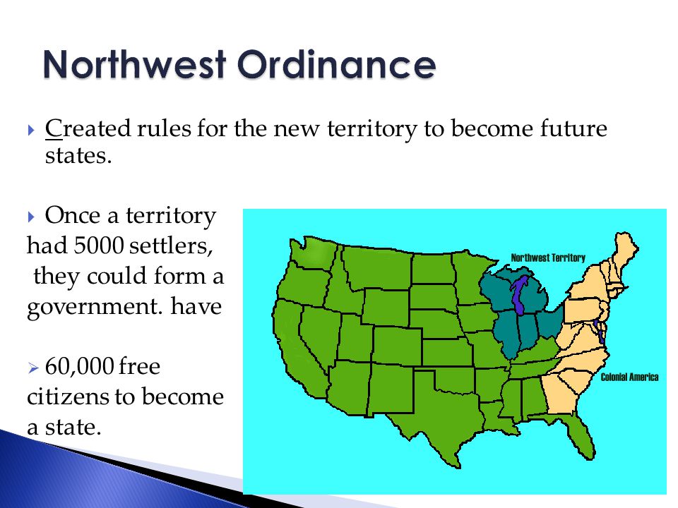  Created rules for the new territory to become future states.