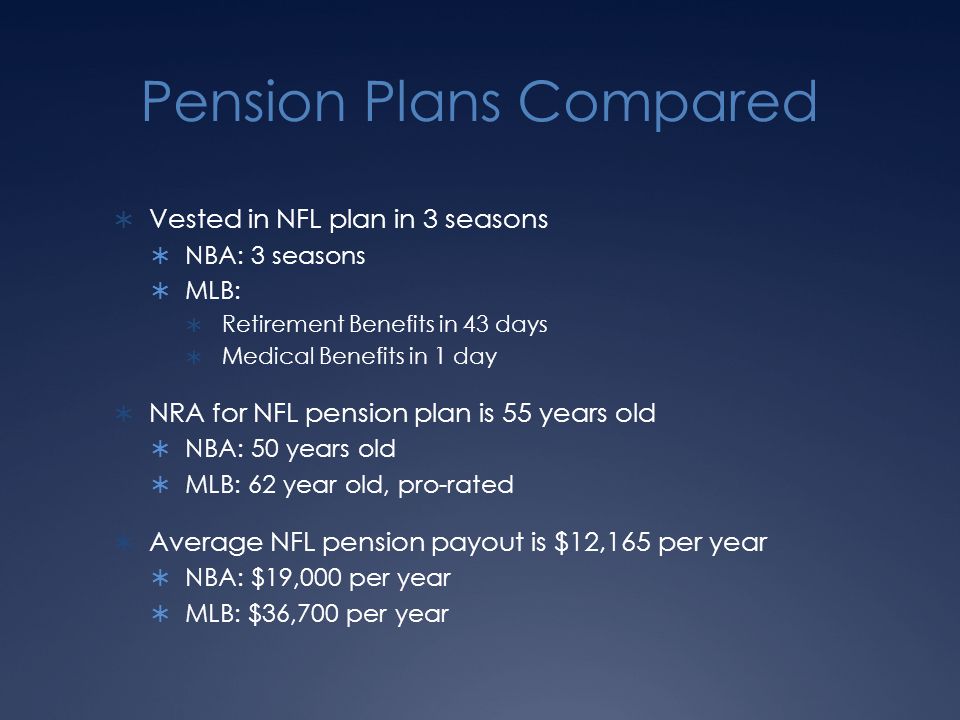 Athlete Pensions and the Time It Takes to Earn Them  Grandstand Central