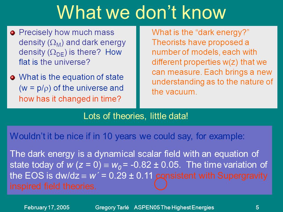 February 17, 2005Gregory Tarlé ASPEN05 The Highest Energies5 Or alternatively in ten years we could say: The dark energy is a cosmological constant whose equation of state today is w (z = 0)  w 0 = ± 0.05.