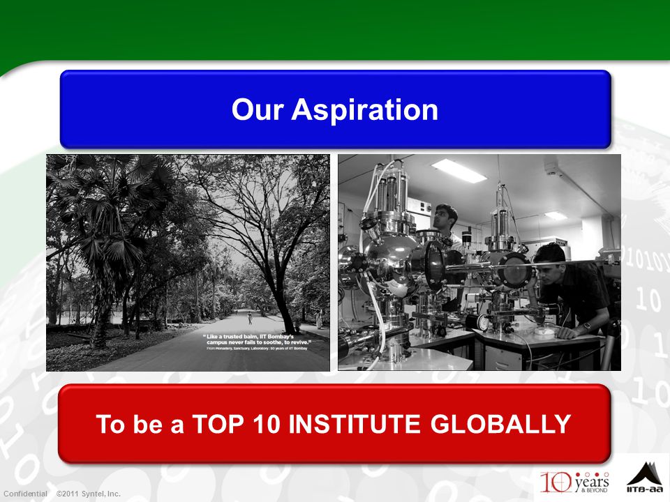 Confidential ©2011 Syntel, Inc. Our Aspiration To be a TOP 10 INSTITUTE GLOBALLY