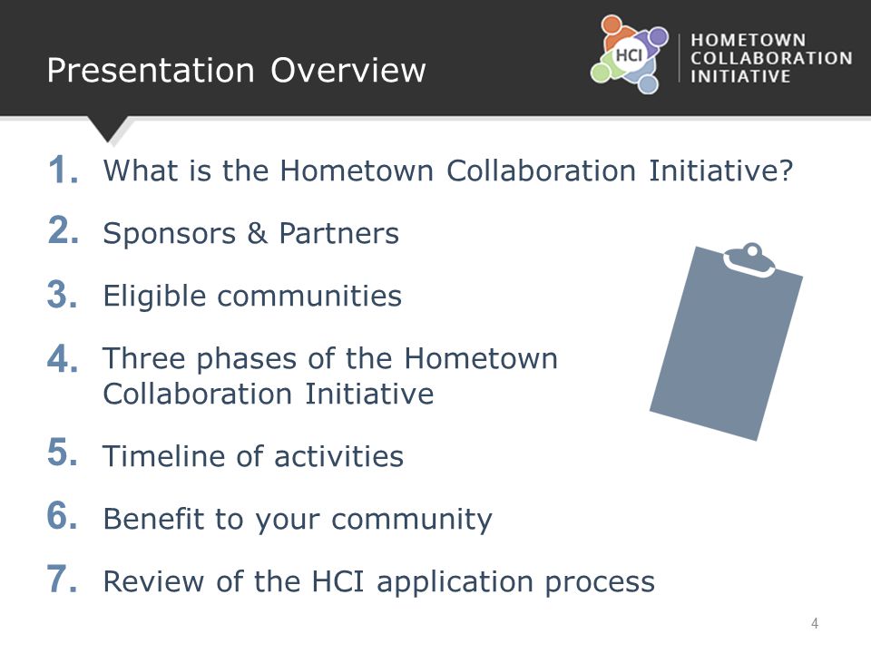Presentation Overview What is the Hometown Collaboration Initiative.