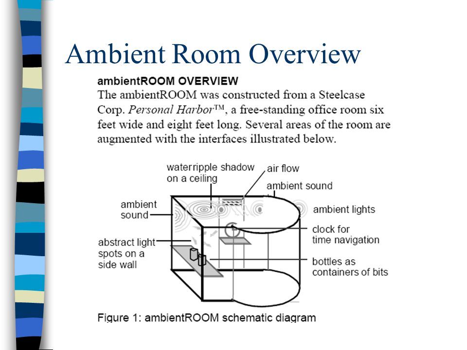 Ambient Room Overview