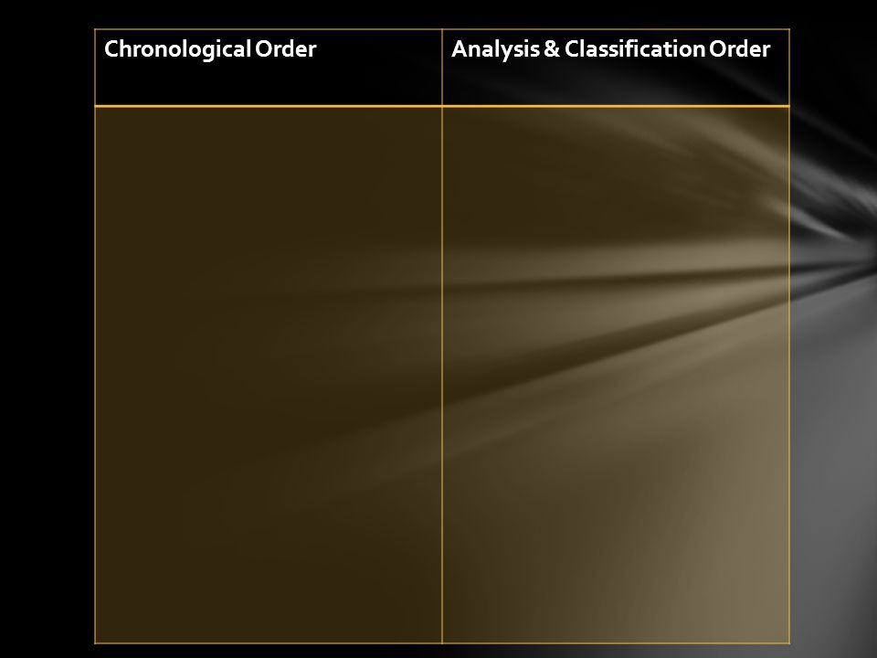 Chronological OrderAnalysis & Classification Order