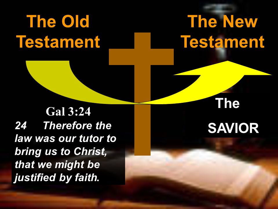 The Old Testament The New Testament Gal 3:24 24Therefore the law was our tutor to bring us to Christ, that we might be justified by faith.