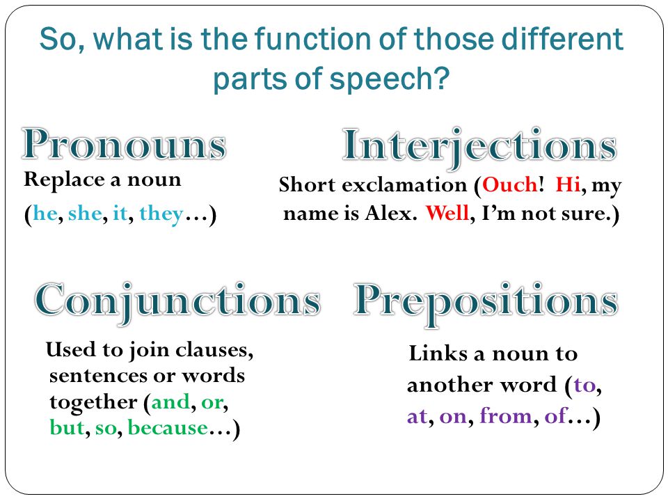 in your notebooks make a list of the following for your madlib the part of speech sentences
