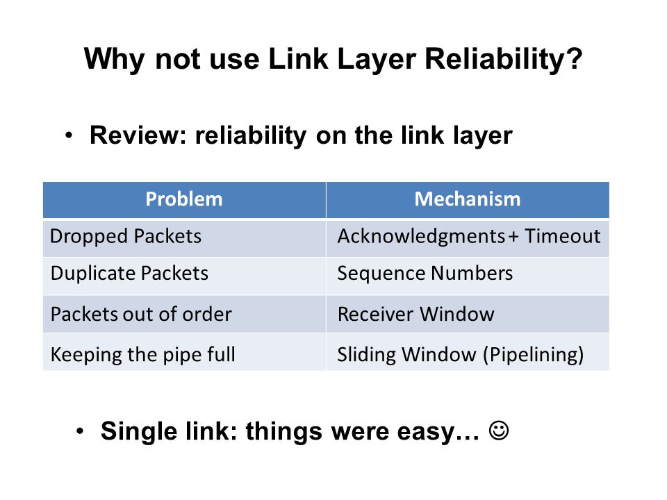 Why not use Link Layer Reliability.
