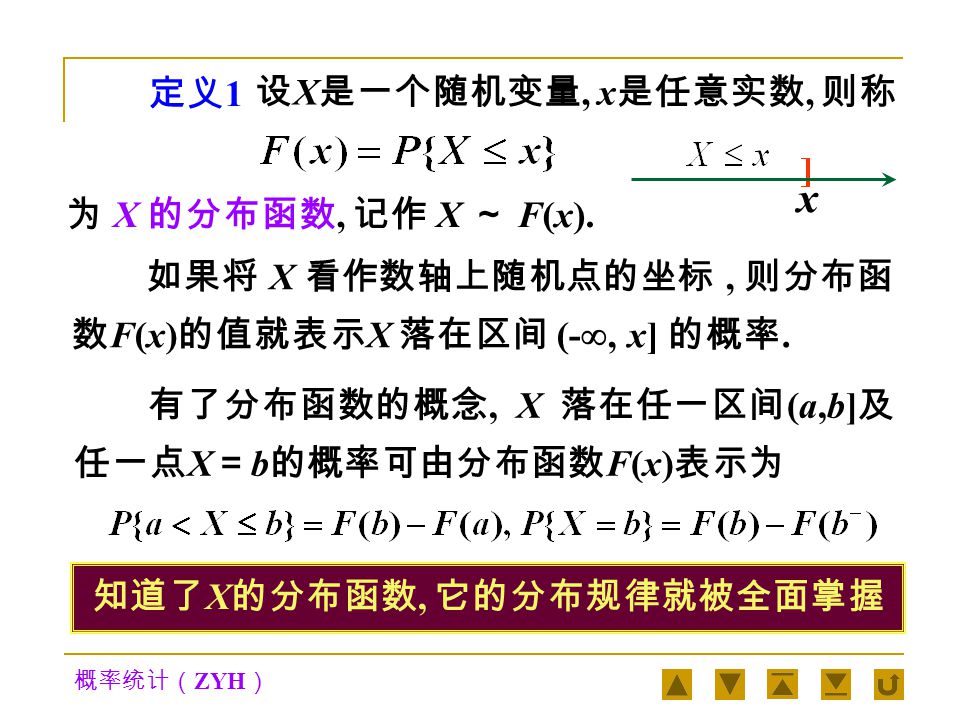 概率统计（ ZYH ） 二、分布函数 在引入随机变量的概念后，任一事件都可用 随机变量 X 表示为 {X ∈ S} ．而在实际问题中， S 往 往是由若干个诸如 (a, b] 的区间和点 X ＝ b 构成的， 同时由于 所以, 只要我们把形如 {X≤x} 上的概率分布讨论清楚 了, 随机变量 X 的概率分布情况也就掌握了.