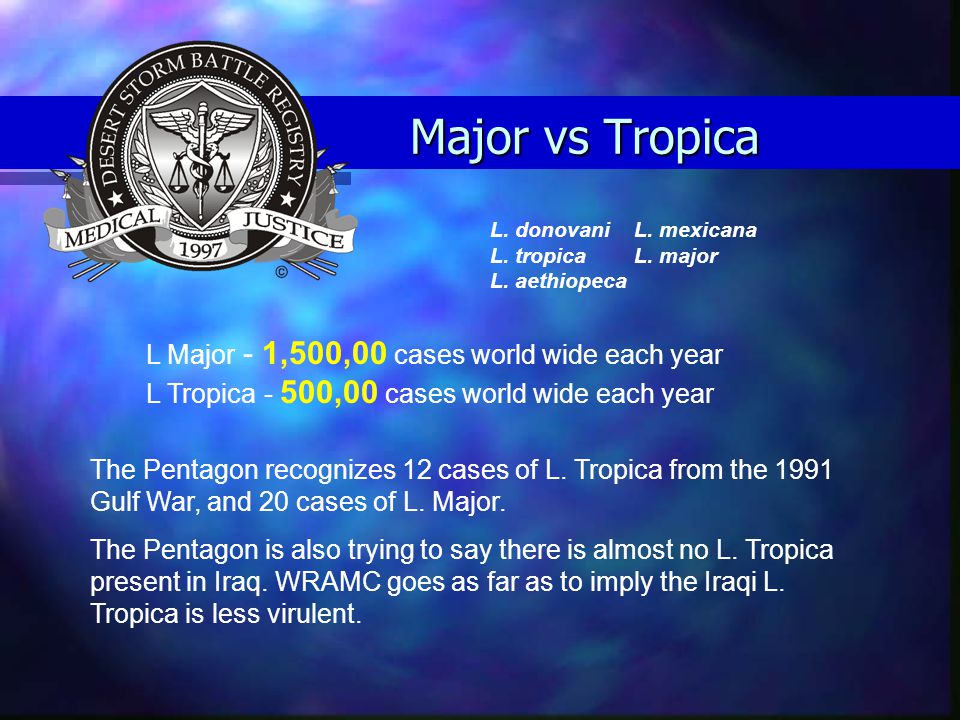 Major vs Tropica L Major - 1,500,00 cases world wide each year L Tropica - 500,00 cases world wide each year L.
