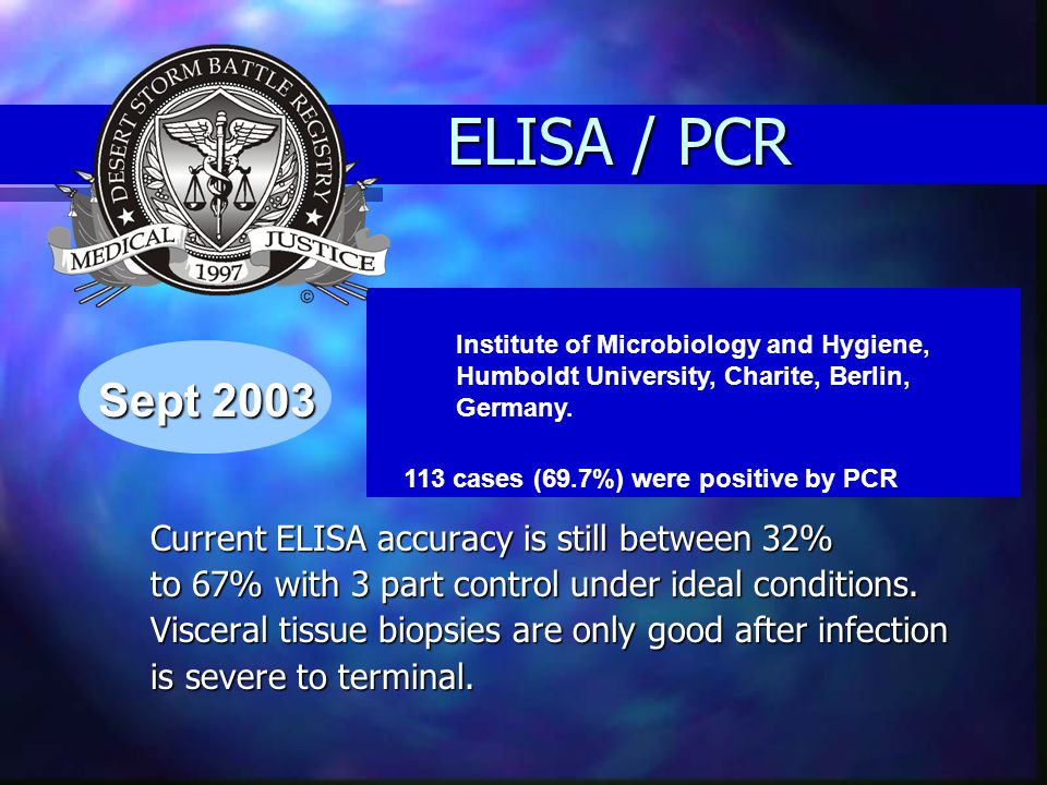 ELISA / PCR Current ELISA accuracy is still between 32% to 67% with 3 part control under ideal conditions.