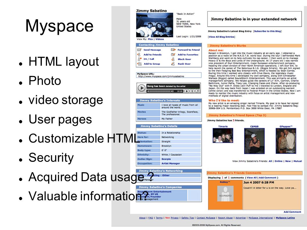 Myspace HTML layout Photo video storage User pages Customizable HTML Security Acquired Data usage .