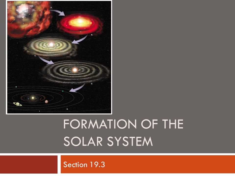 Formation Of The Solar System Section Cesolar System