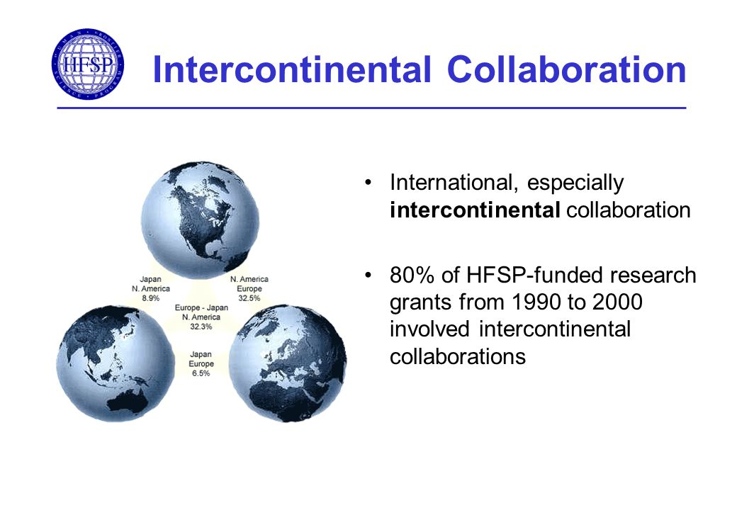 Intercontinental Collaboration International, especially intercontinental collaboration 80% of HFSP-funded research grants from 1990 to 2000 involved intercontinental collaborations