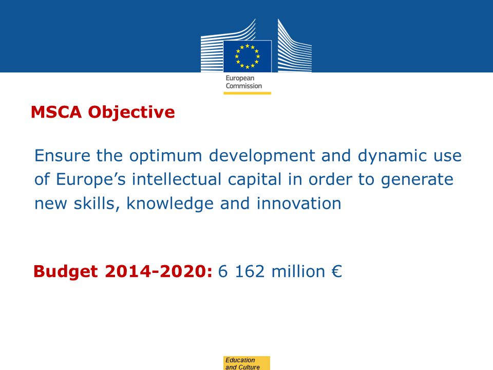 MSCA Objective Ensure the optimum development and dynamic use of Europe’s intellectual capital in order to generate new skills, knowledge and innovation Budget : million € Education and Culture