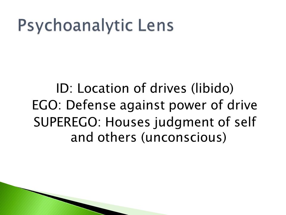 ID: Location of drives (libido) EGO: Defense against power of drive SUPEREGO: Houses judgment of self and others (unconscious)